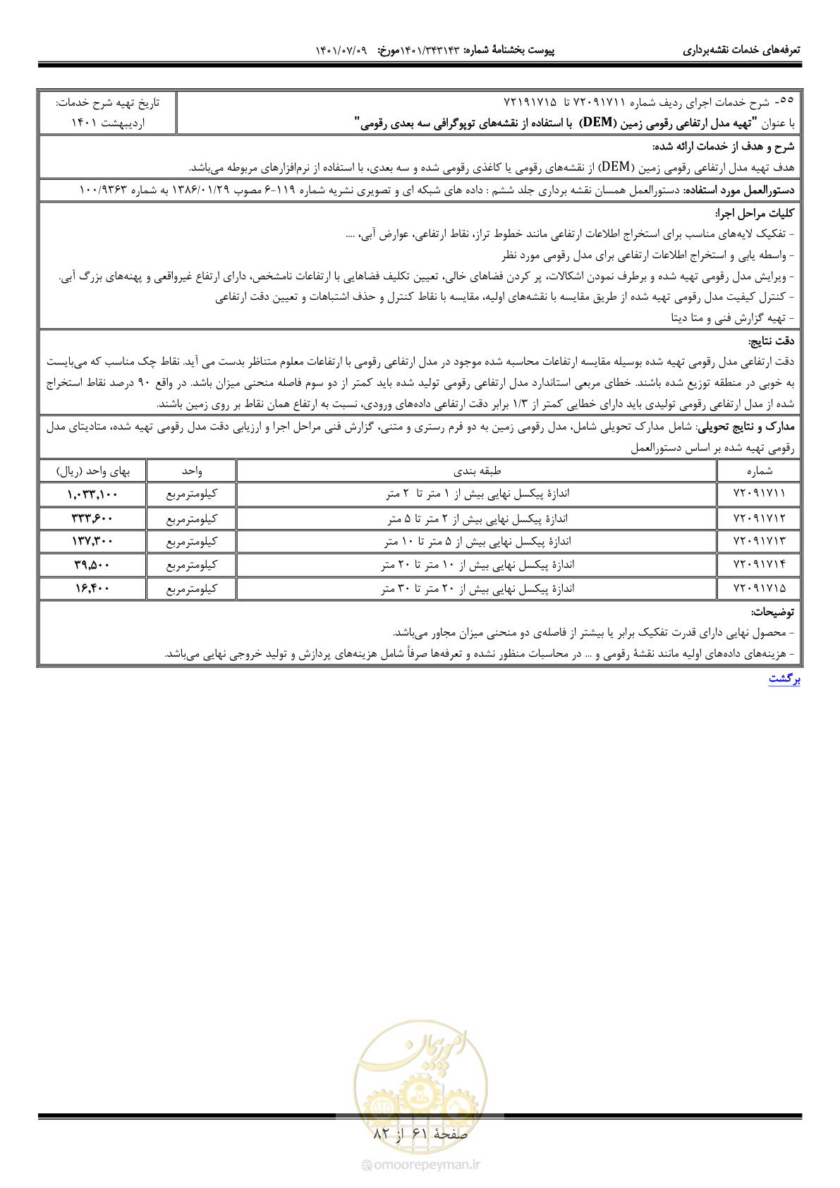 صفحه 62 از 83