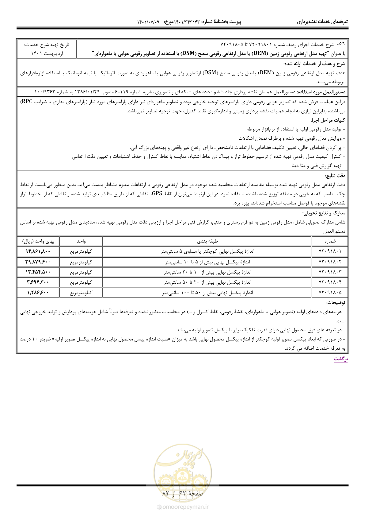 صفحه 63 از 83