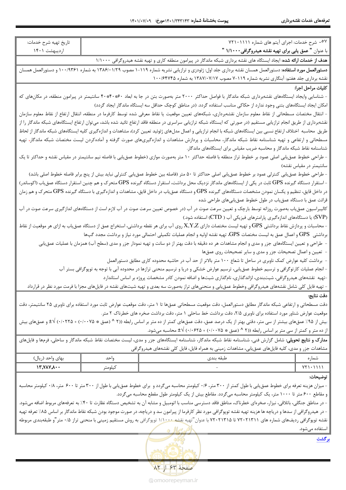 صفحه 64 از 83