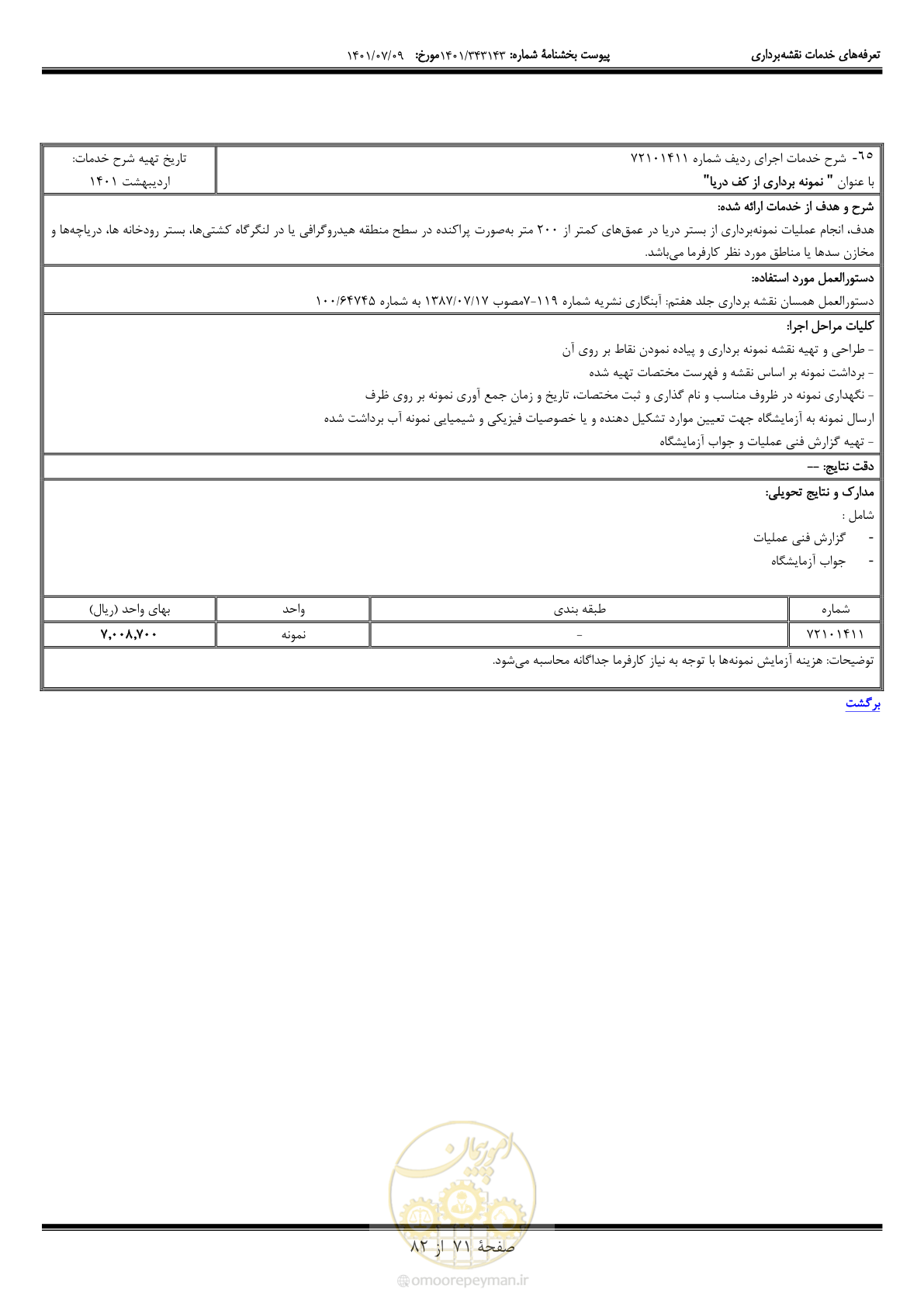 صفحه 72 از 83