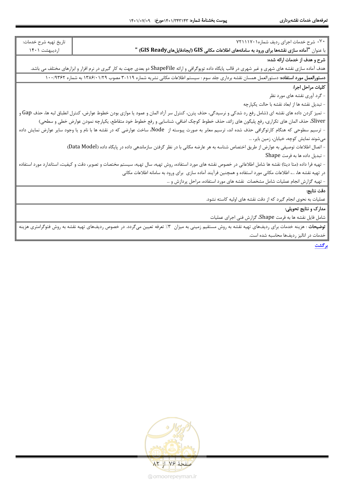 صفحه 77 از 83