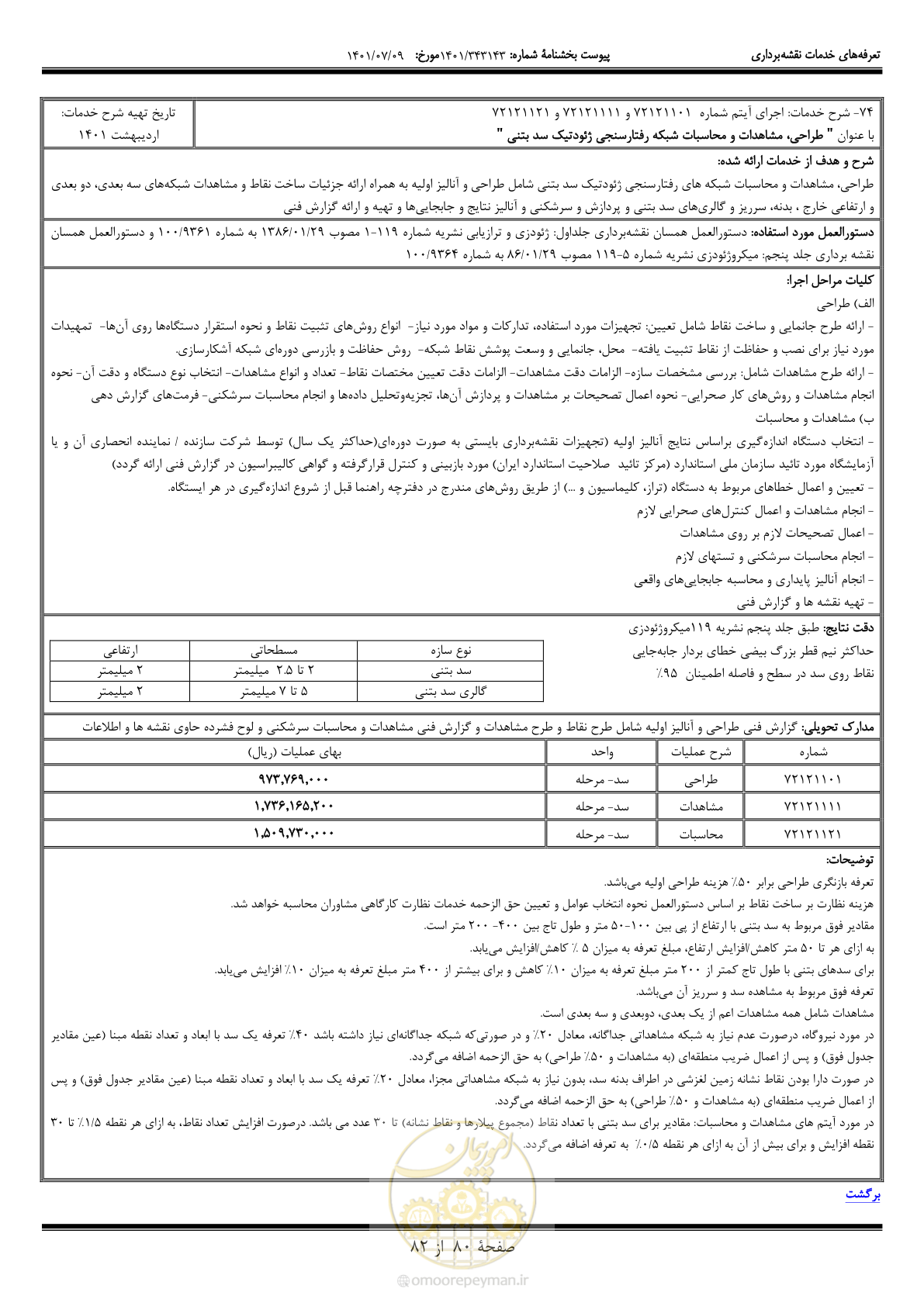 صفحه 81 از 83