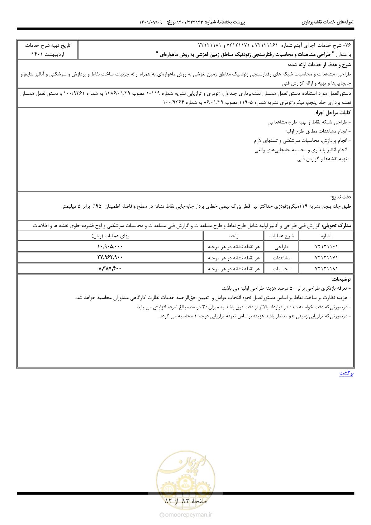 صفحه 83 از 83