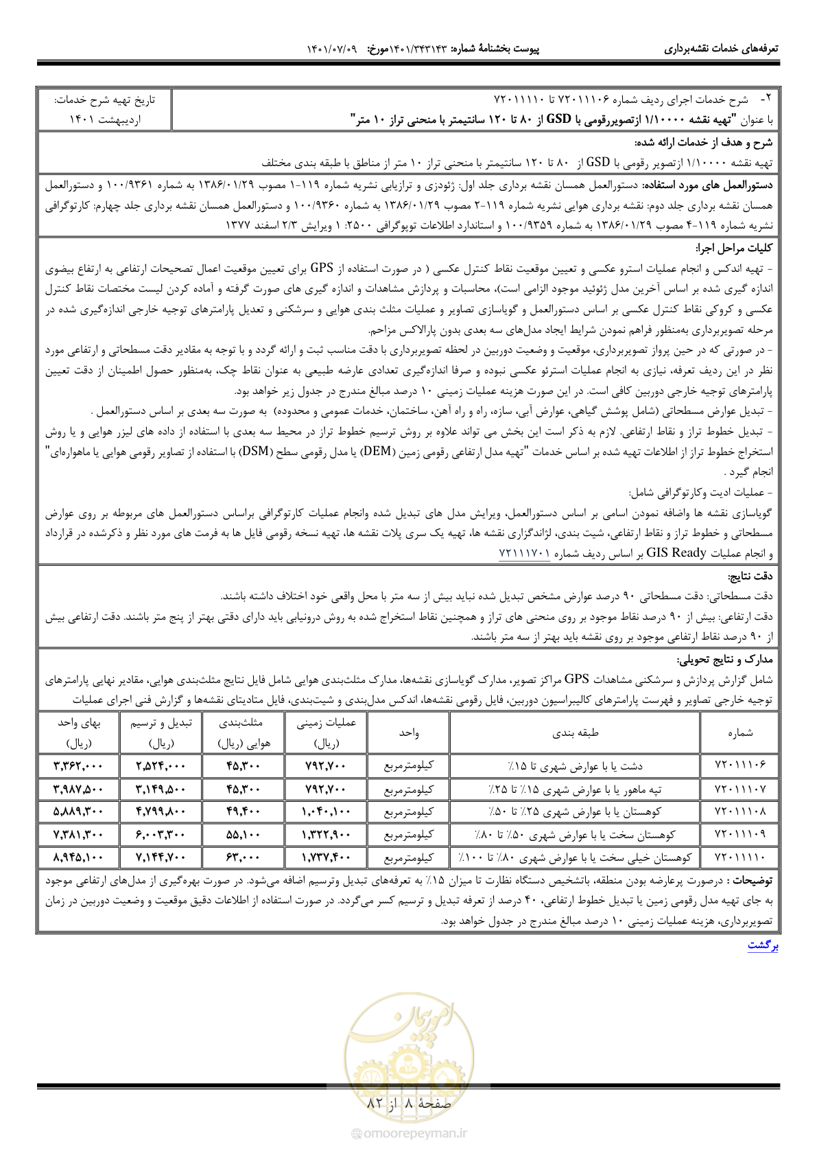 صفحه 9 از 83