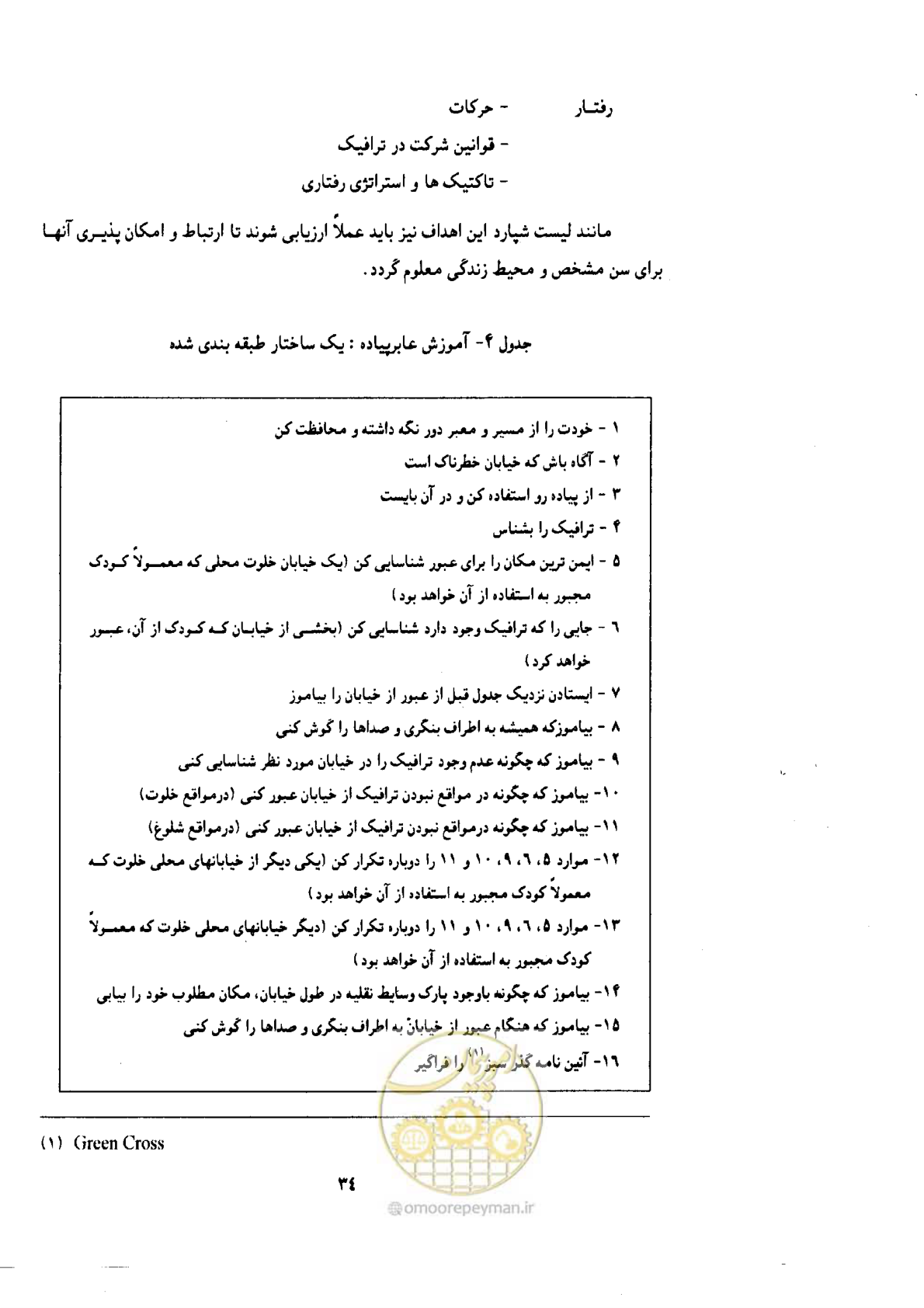 صفحه 33 از 61