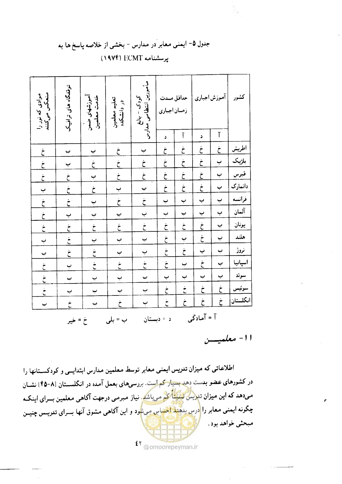 صفحه 41 از 61