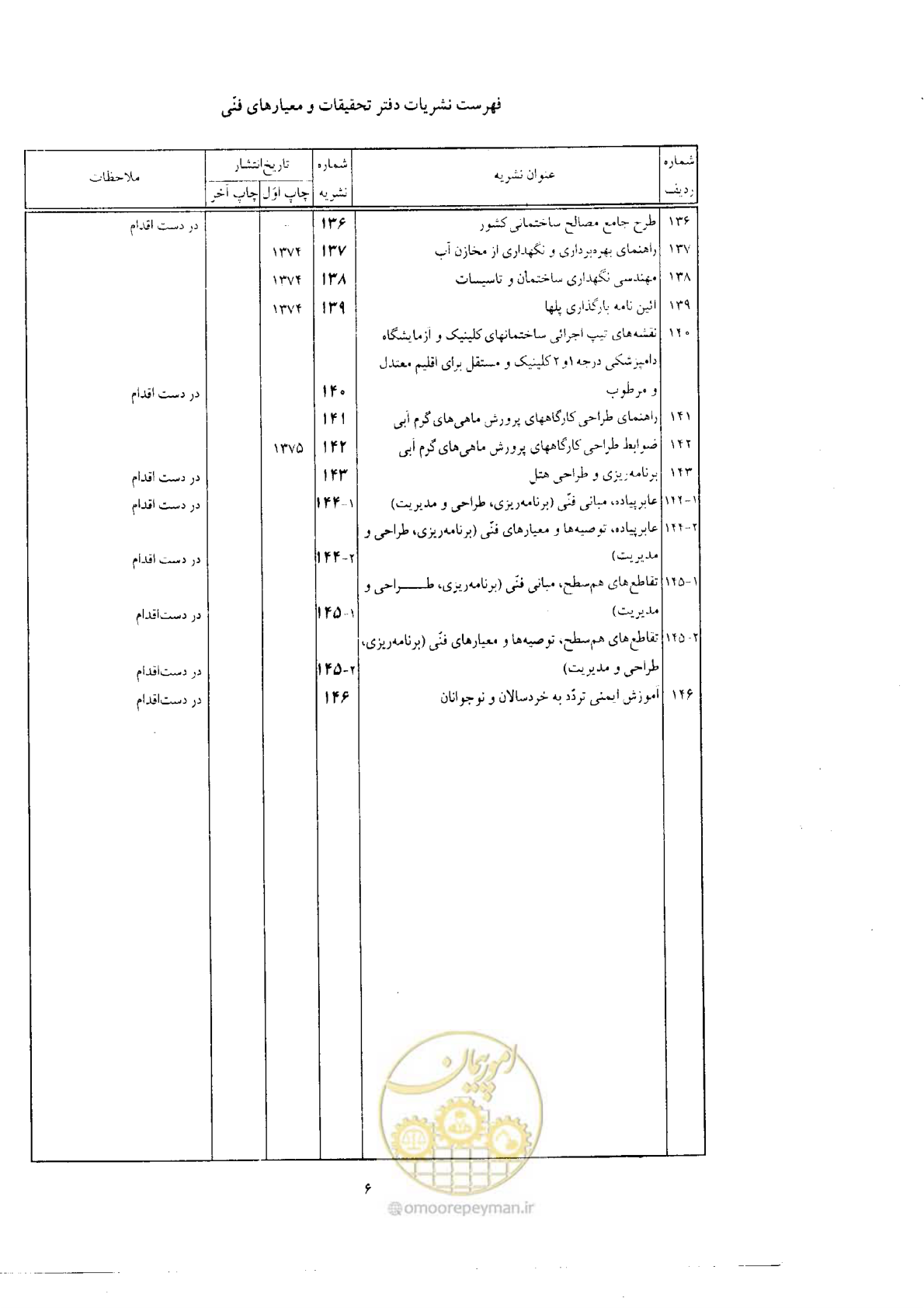 صفحه 59 از 61