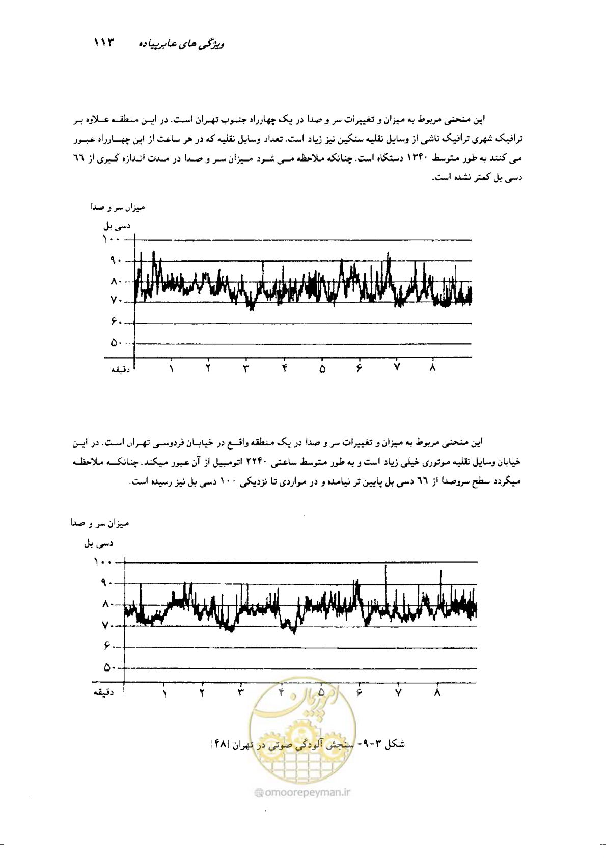صفحه 111 از 350