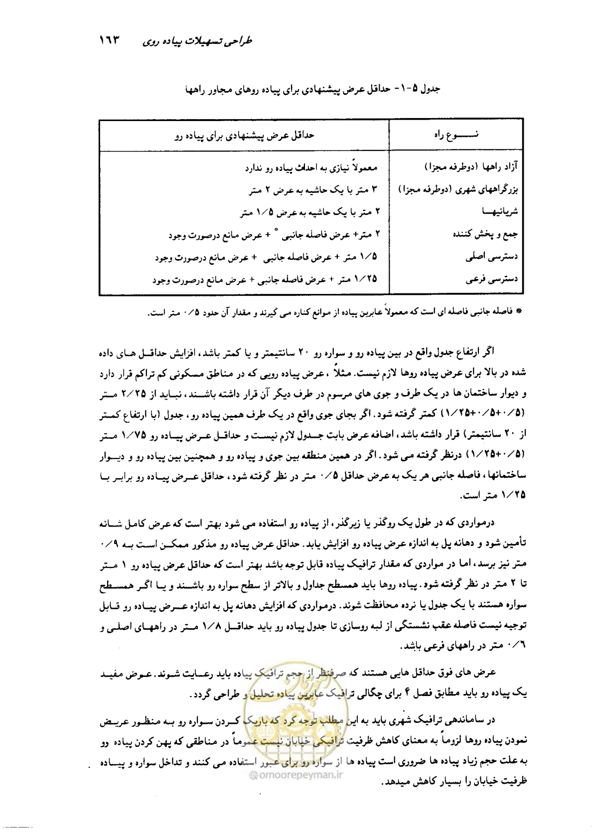 صفحه 159 از 350