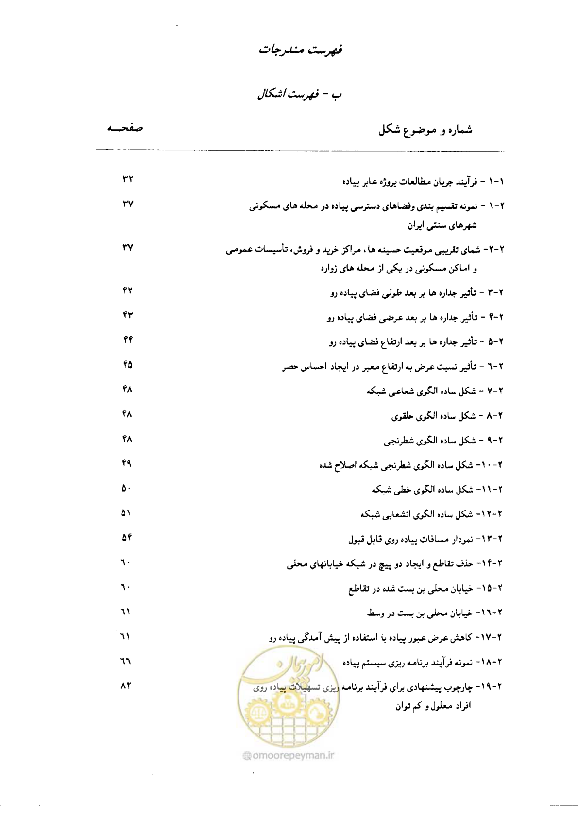 صفحه 17 از 350