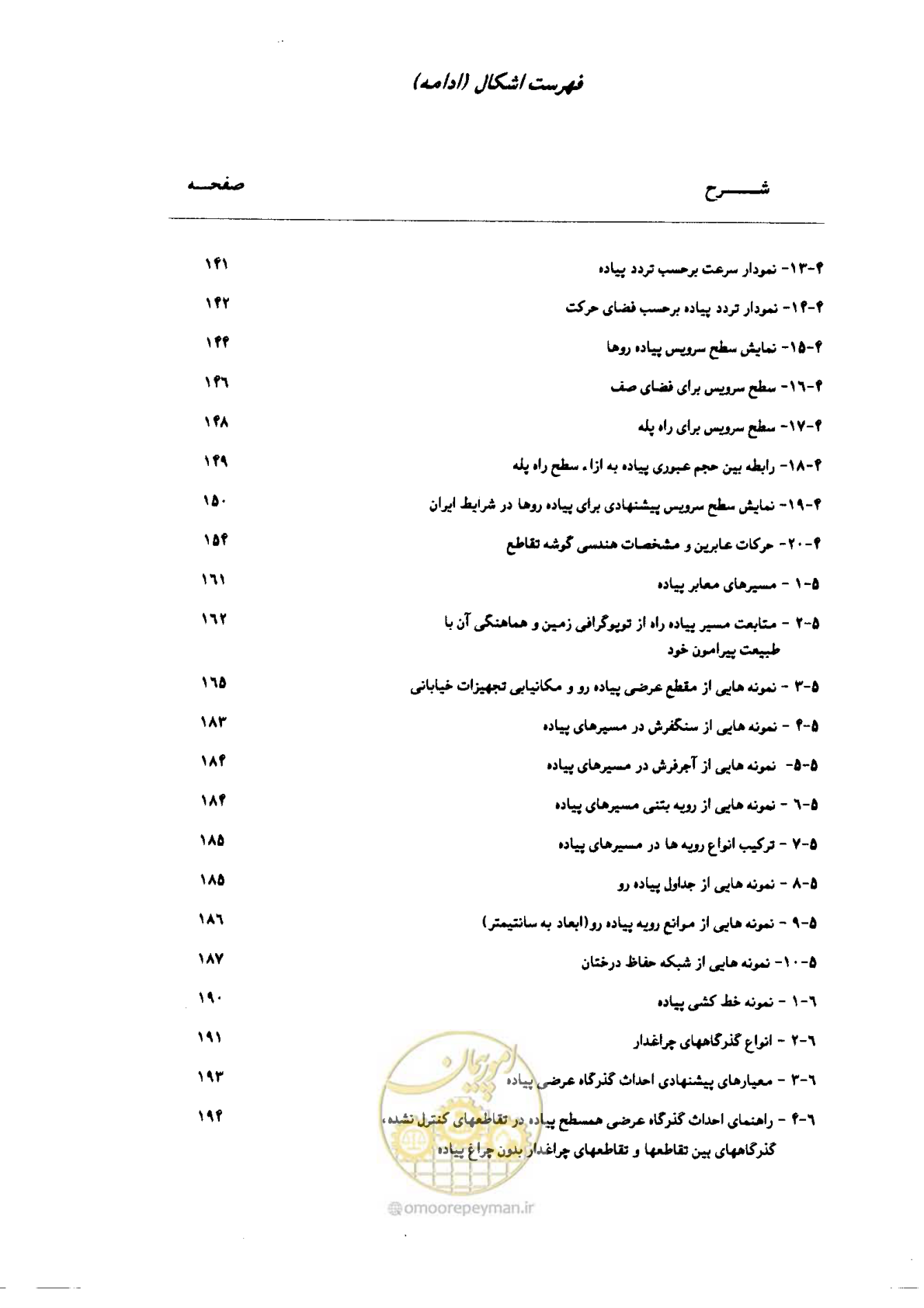 صفحه 19 از 350