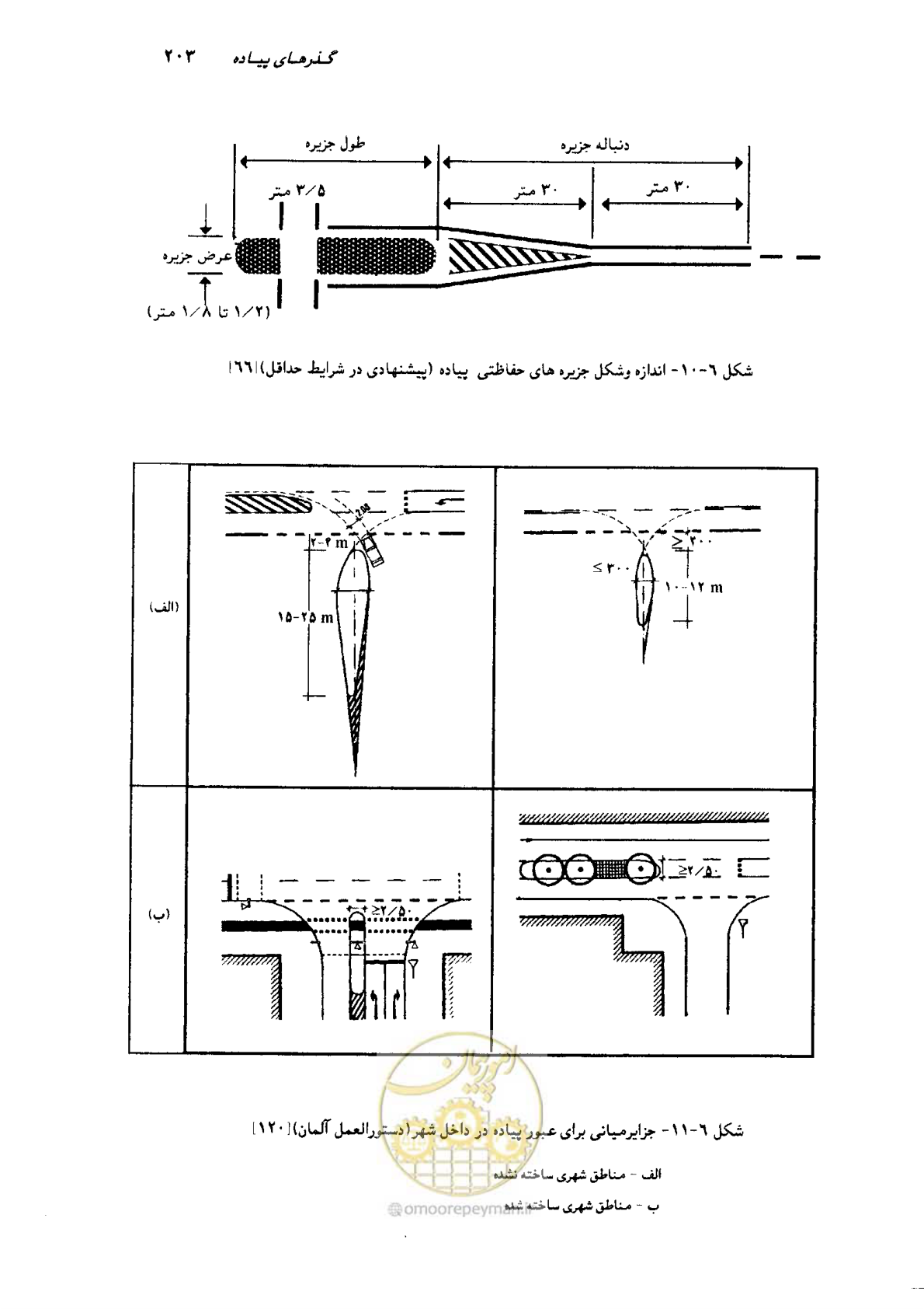 صفحه 198 از 350