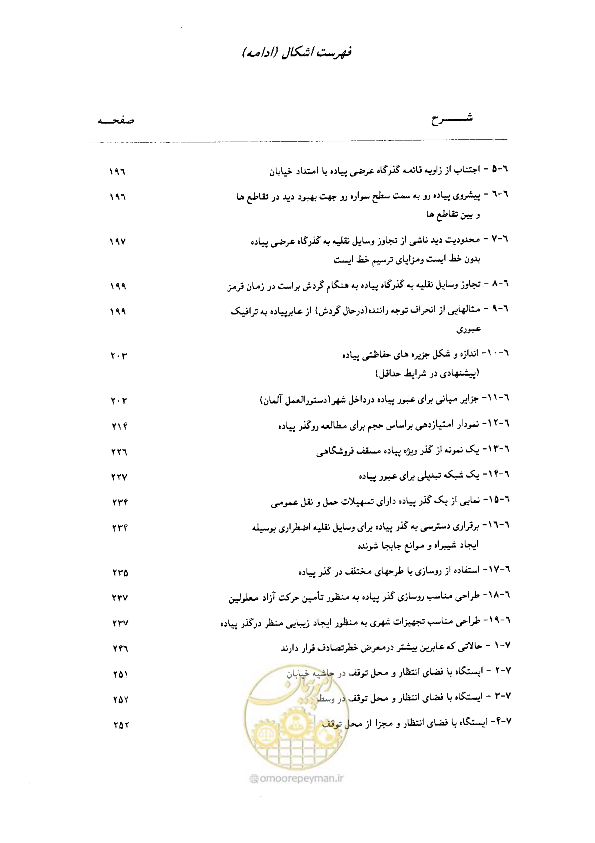 صفحه 20 از 350
