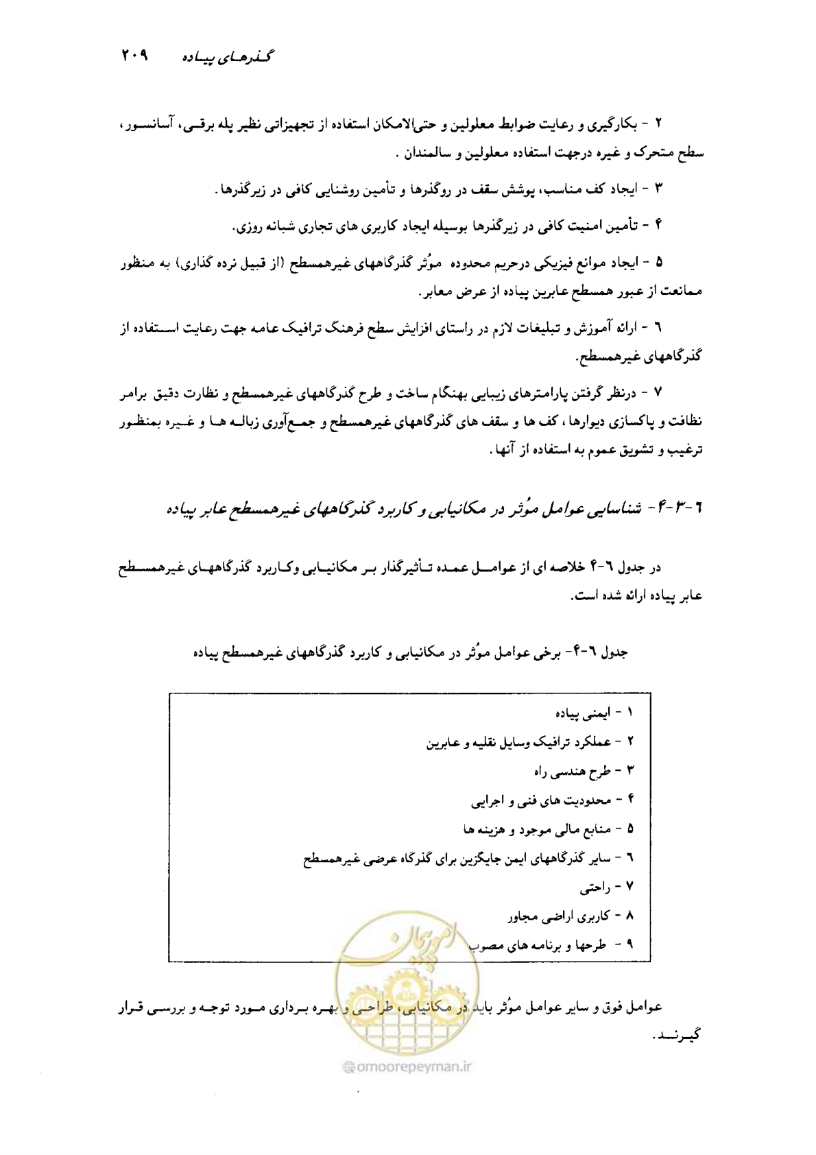 صفحه 204 از 350