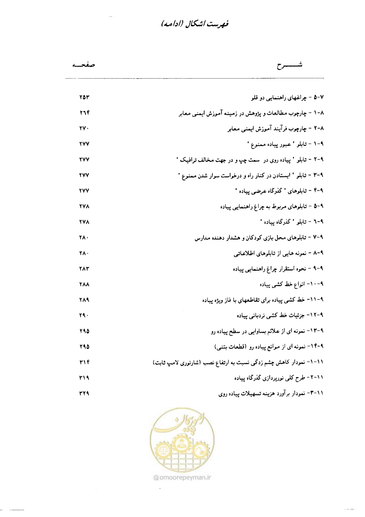 صفحه 21 از 350