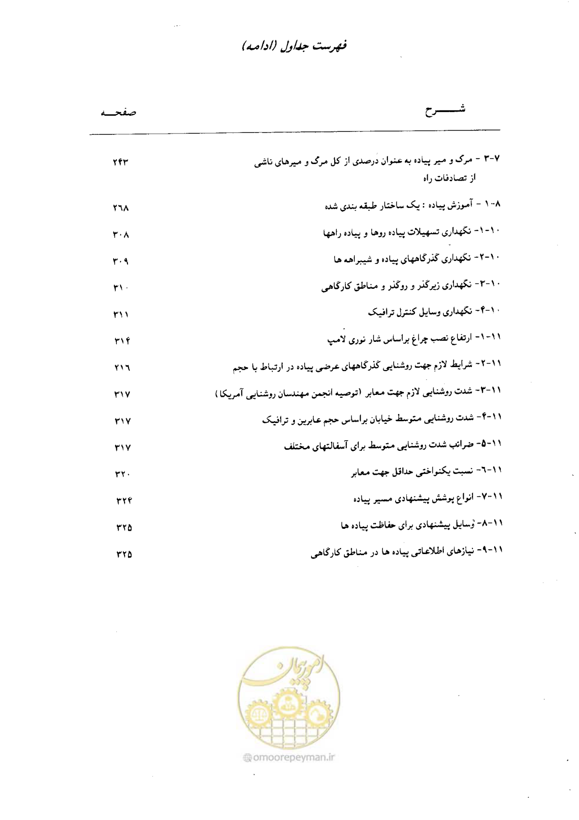صفحه 23 از 350