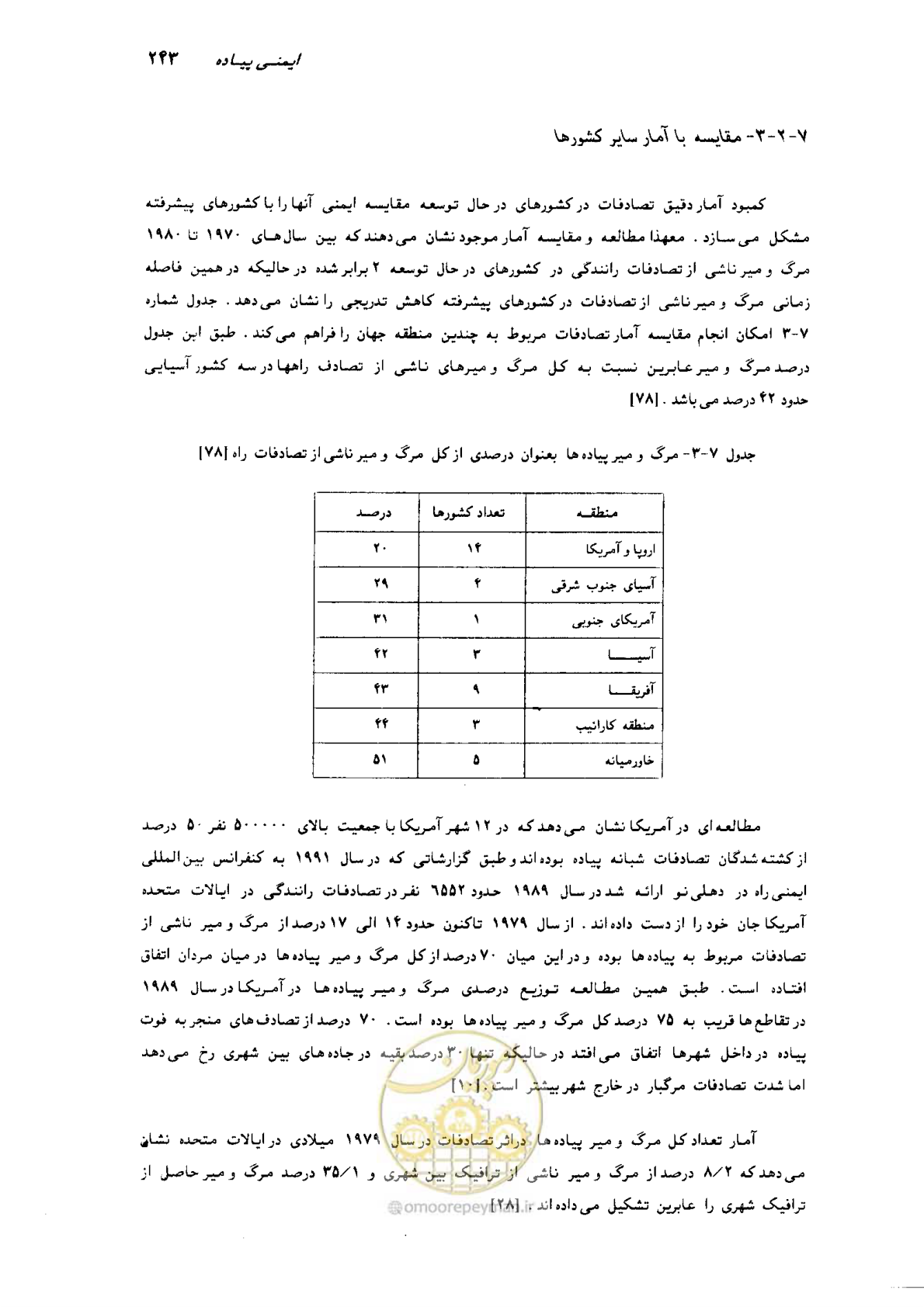 صفحه 239 از 350