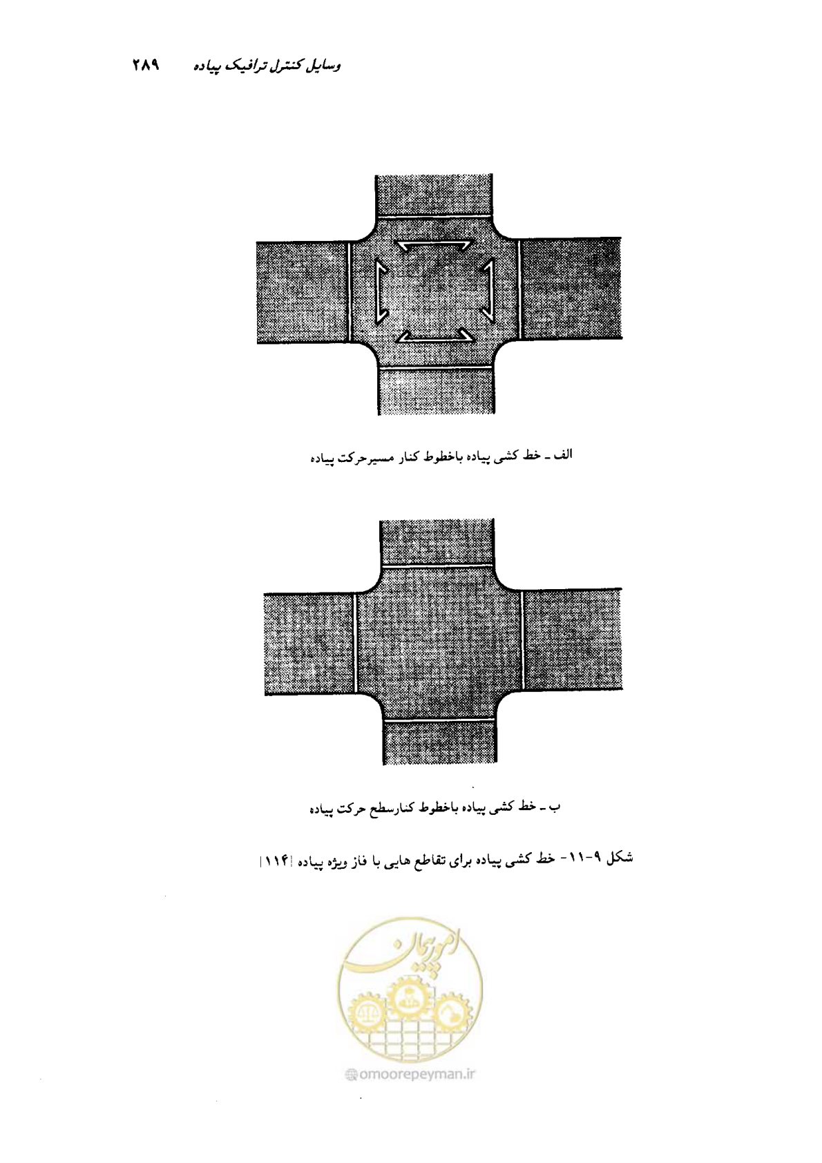صفحه 284 از 350