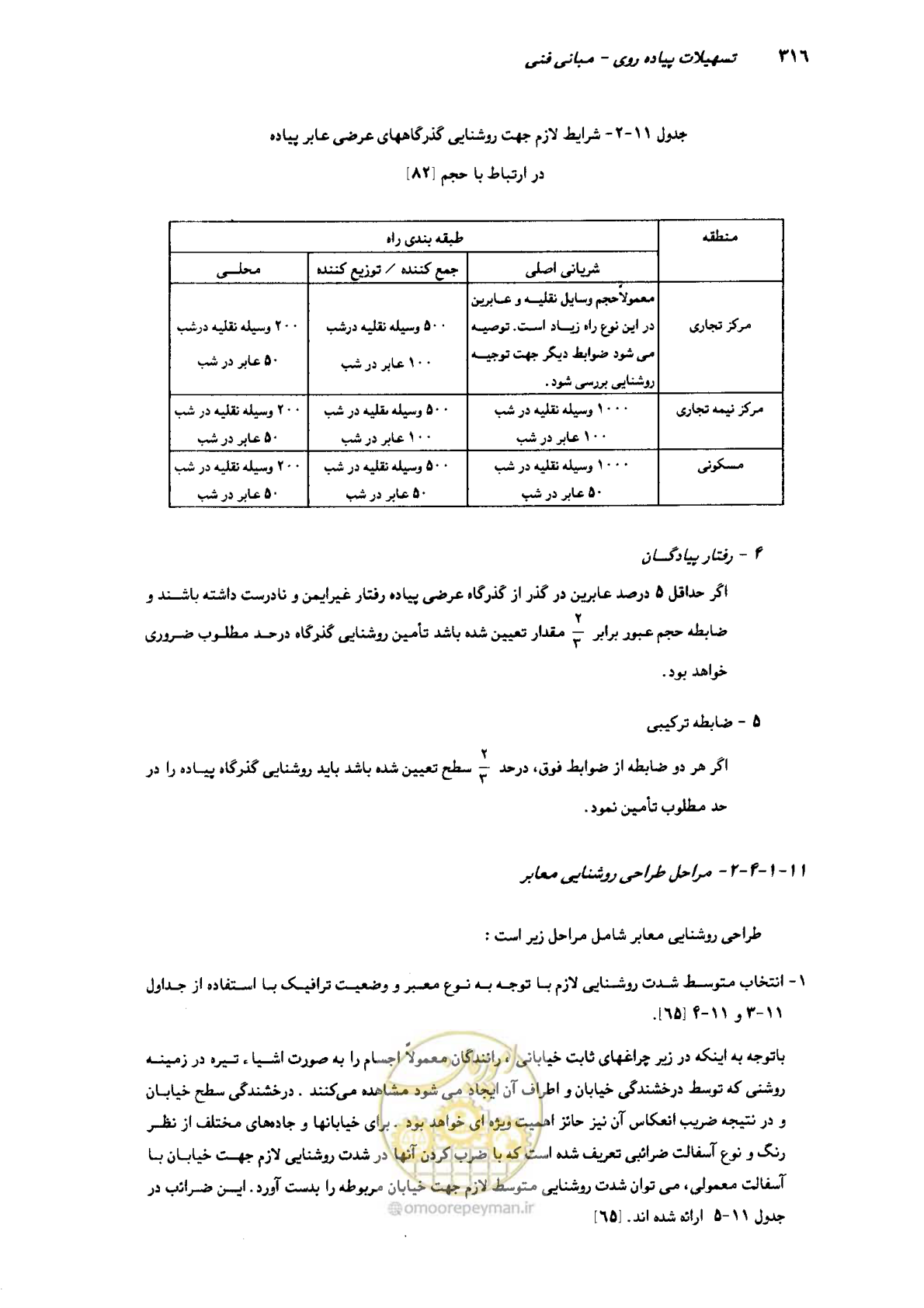صفحه 310 از 350