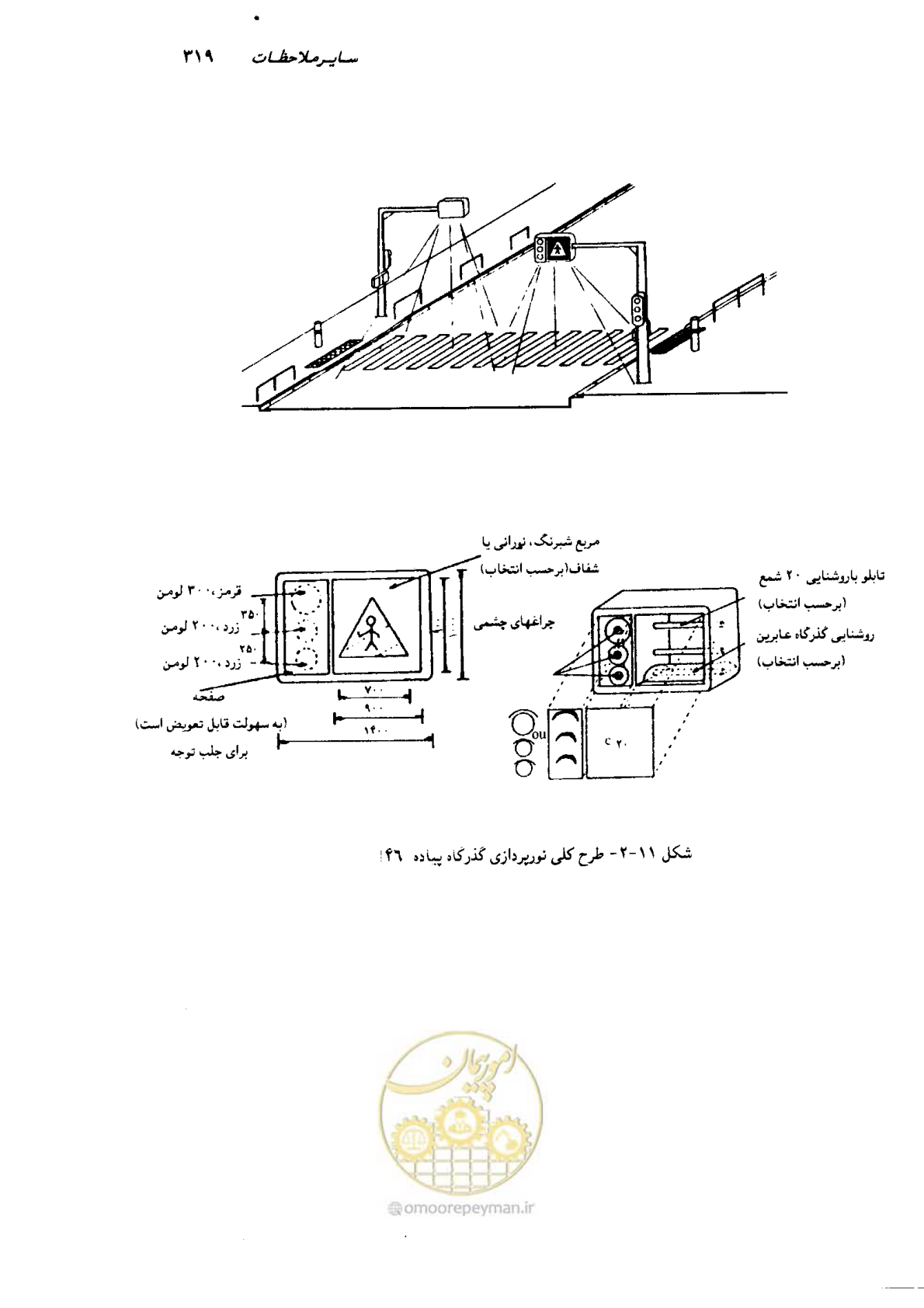 صفحه 313 از 350