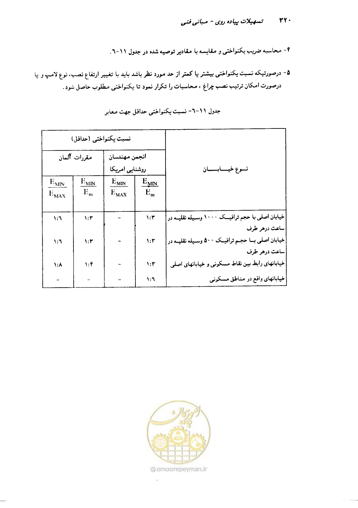 صفحه 314 از 350