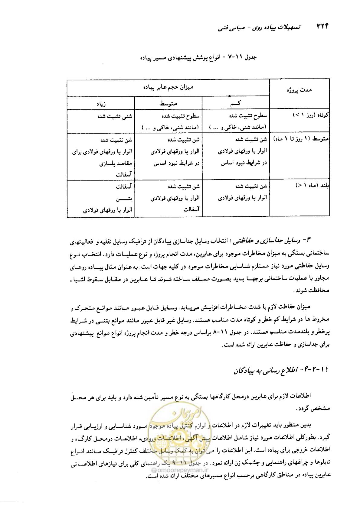 صفحه 318 از 350
