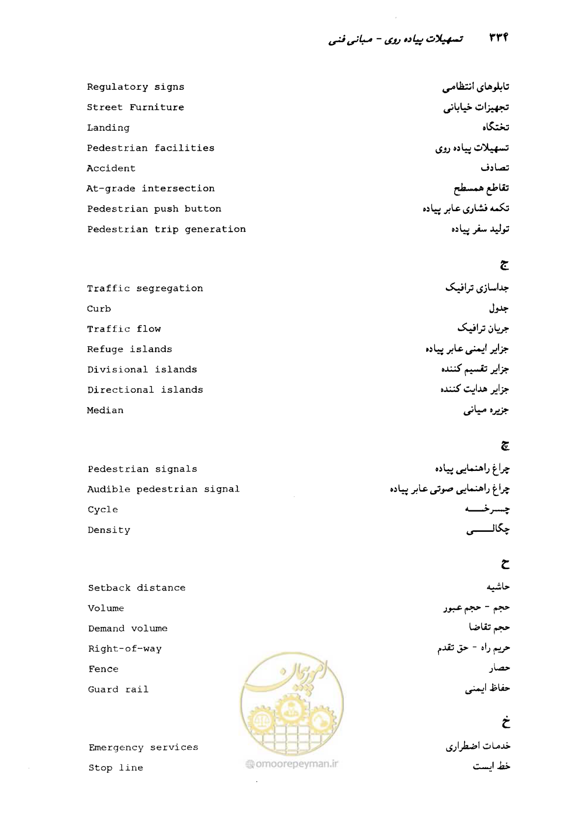 صفحه 328 از 350