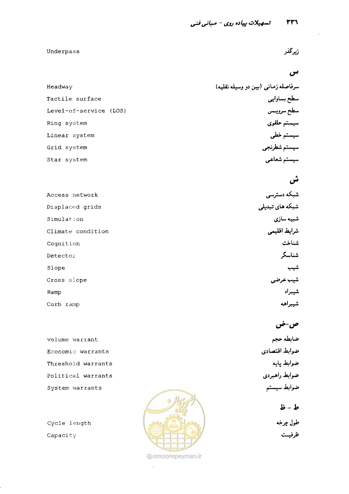 صفحه 330 از 350