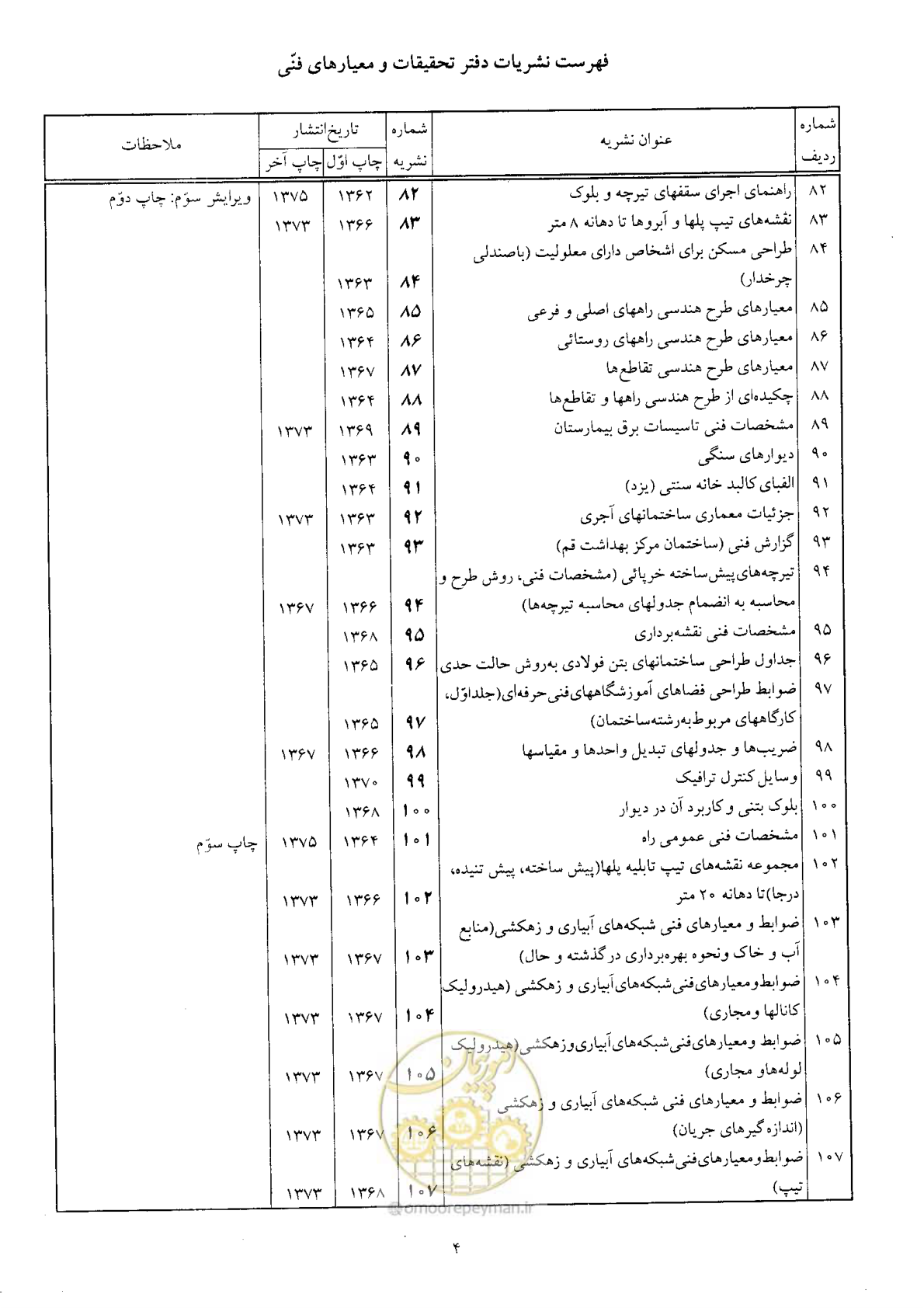 صفحه 346 از 350