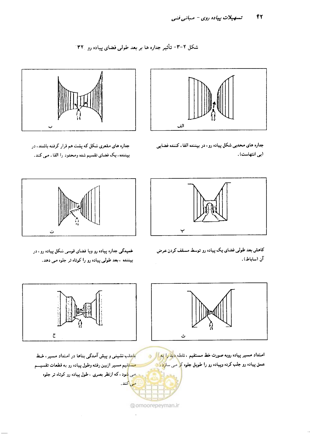 صفحه 40 از 350