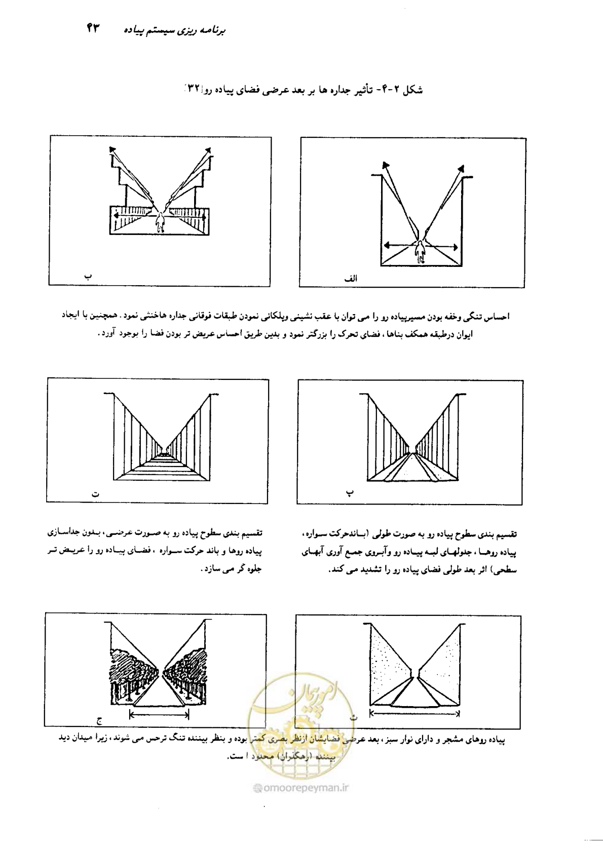 صفحه 41 از 350