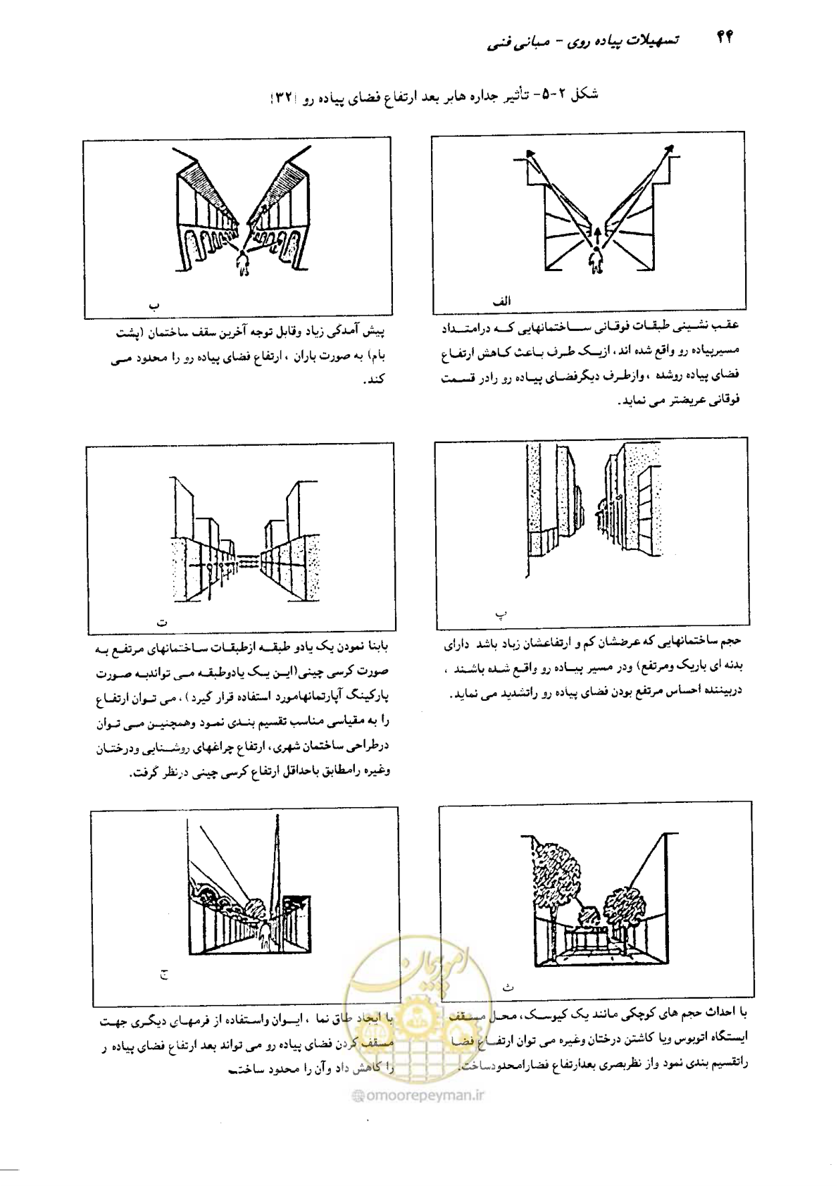 صفحه 42 از 350