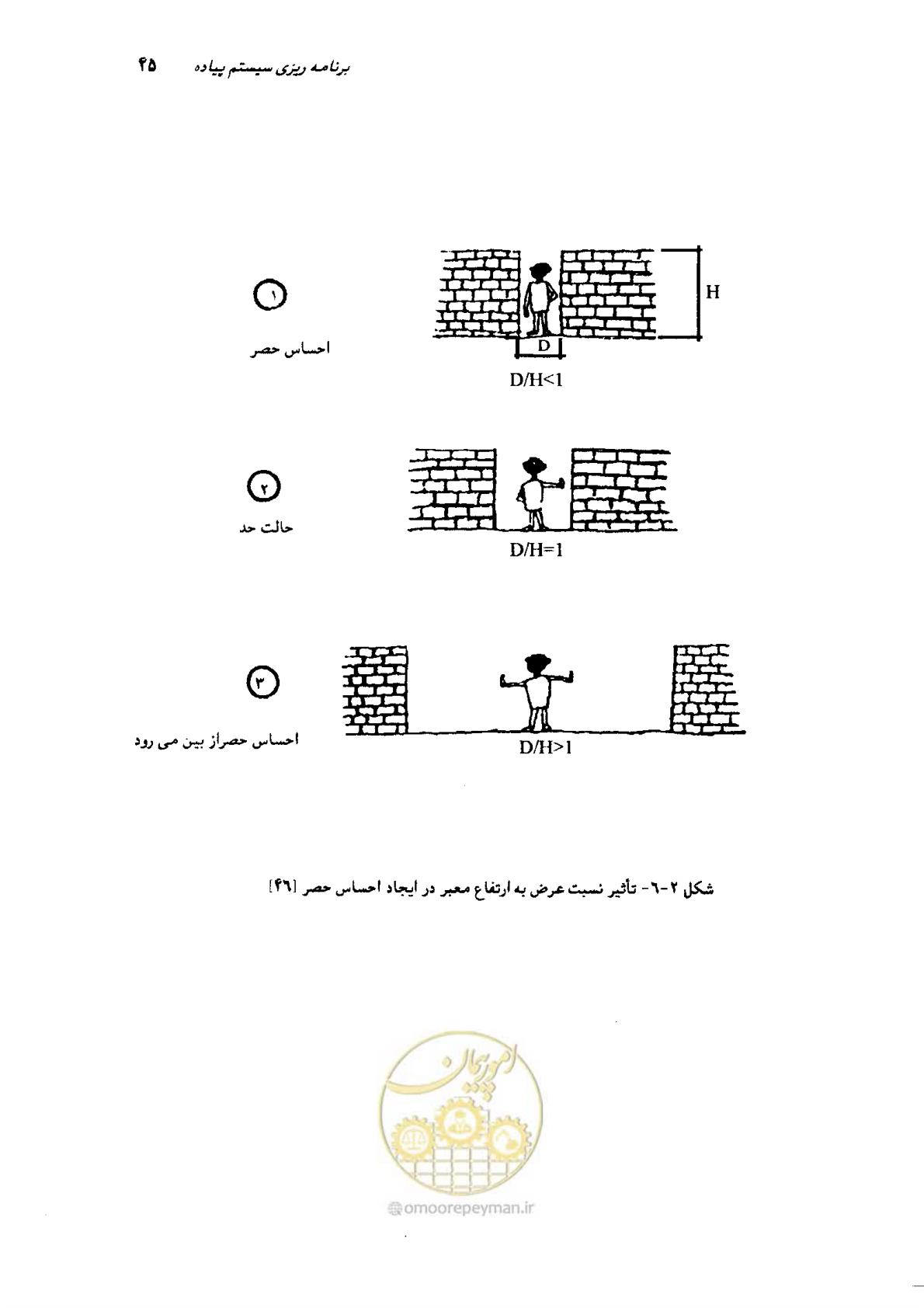 صفحه 43 از 350