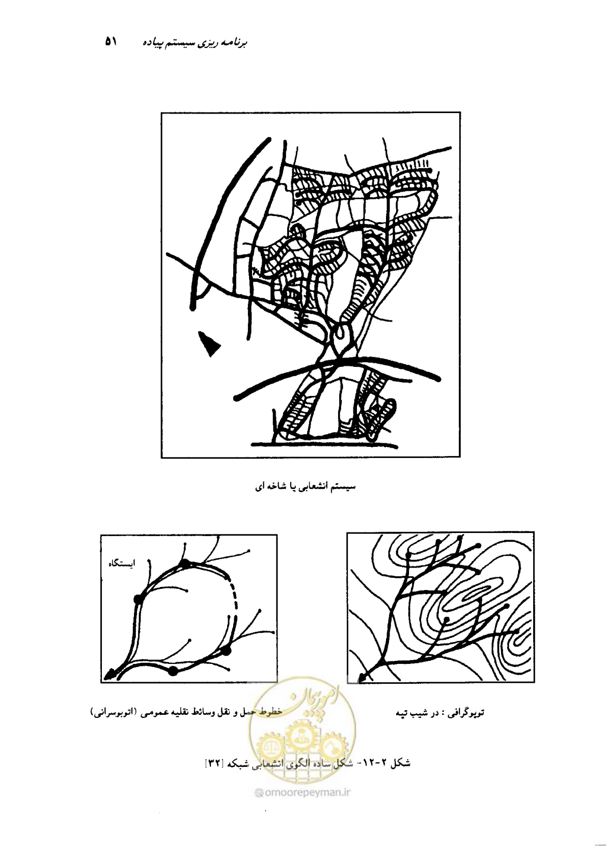 صفحه 49 از 350