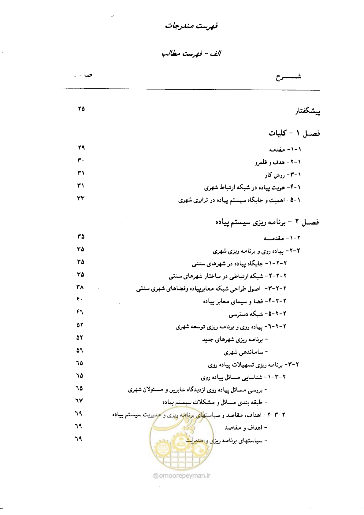 صفحه 7 از 350