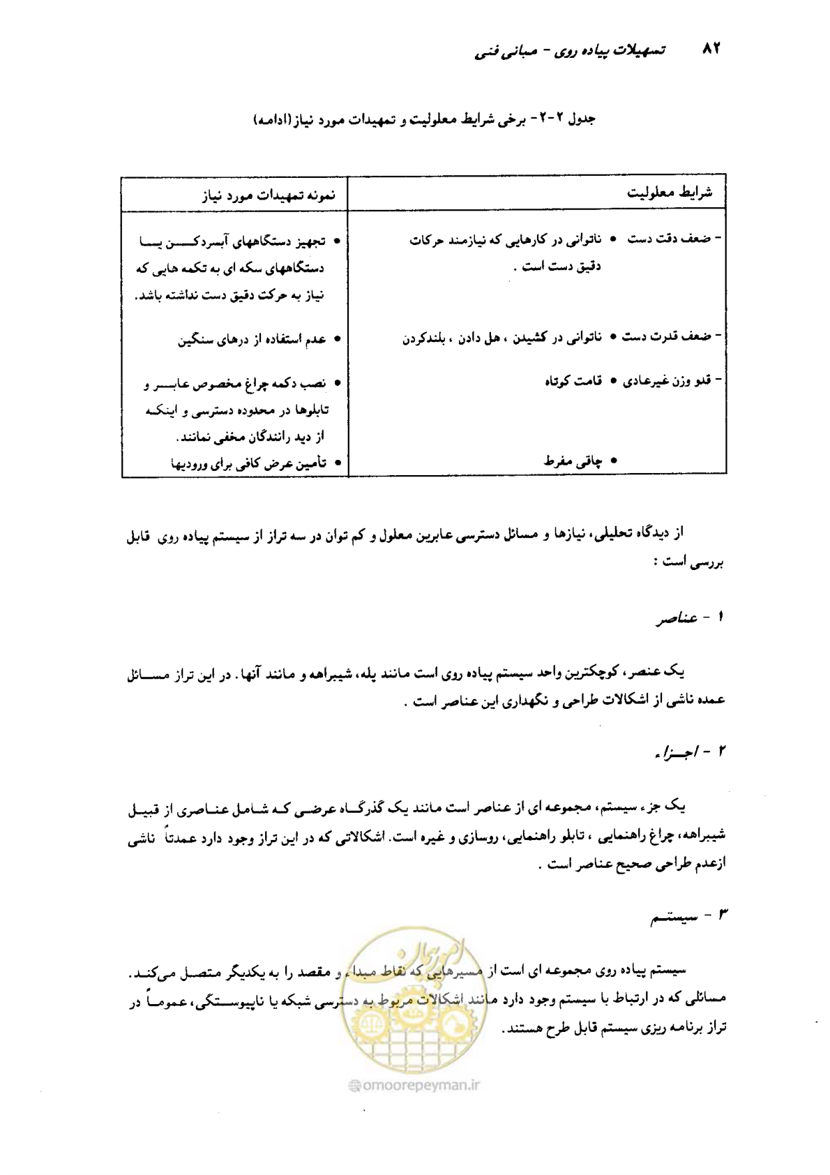 صفحه 80 از 350