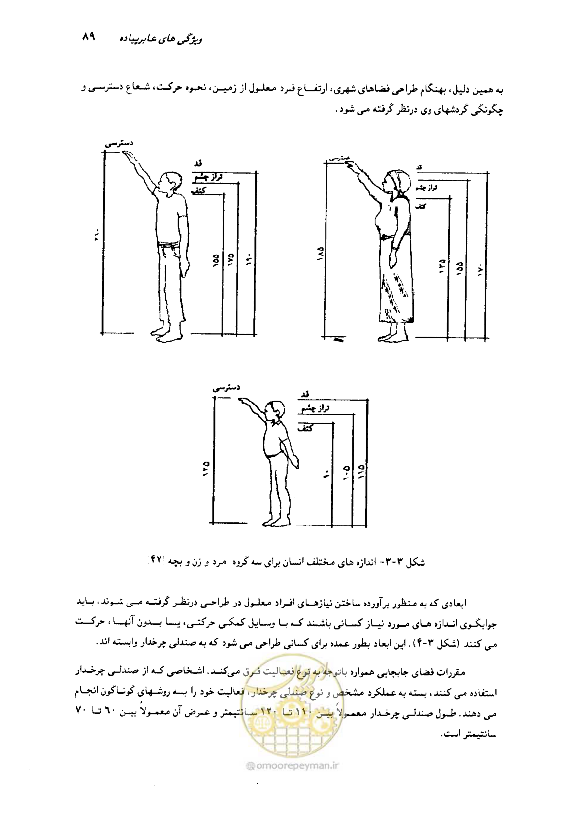 صفحه 87 از 350