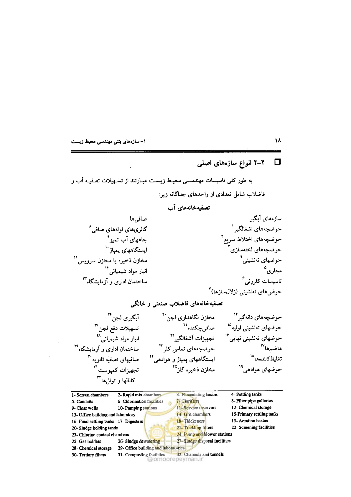 صفحه 18 از 144