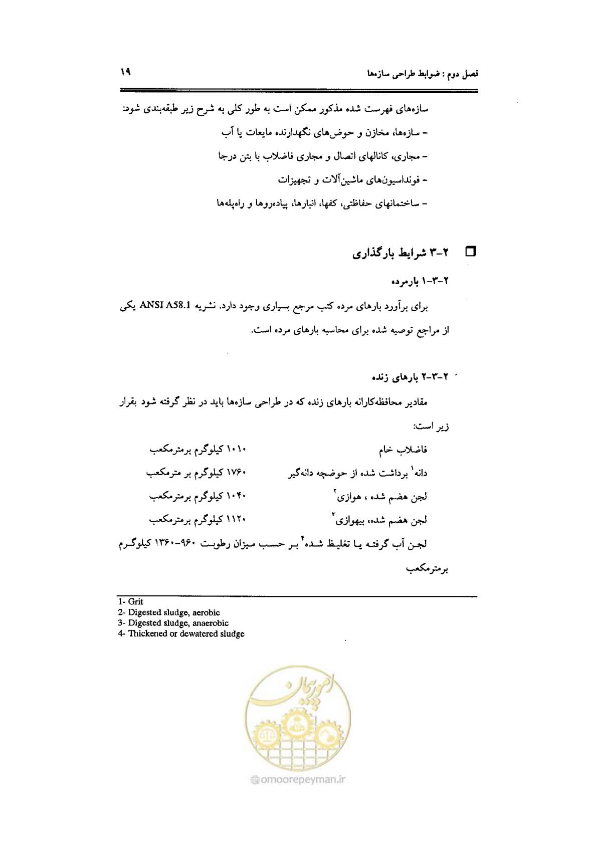 صفحه 19 از 144