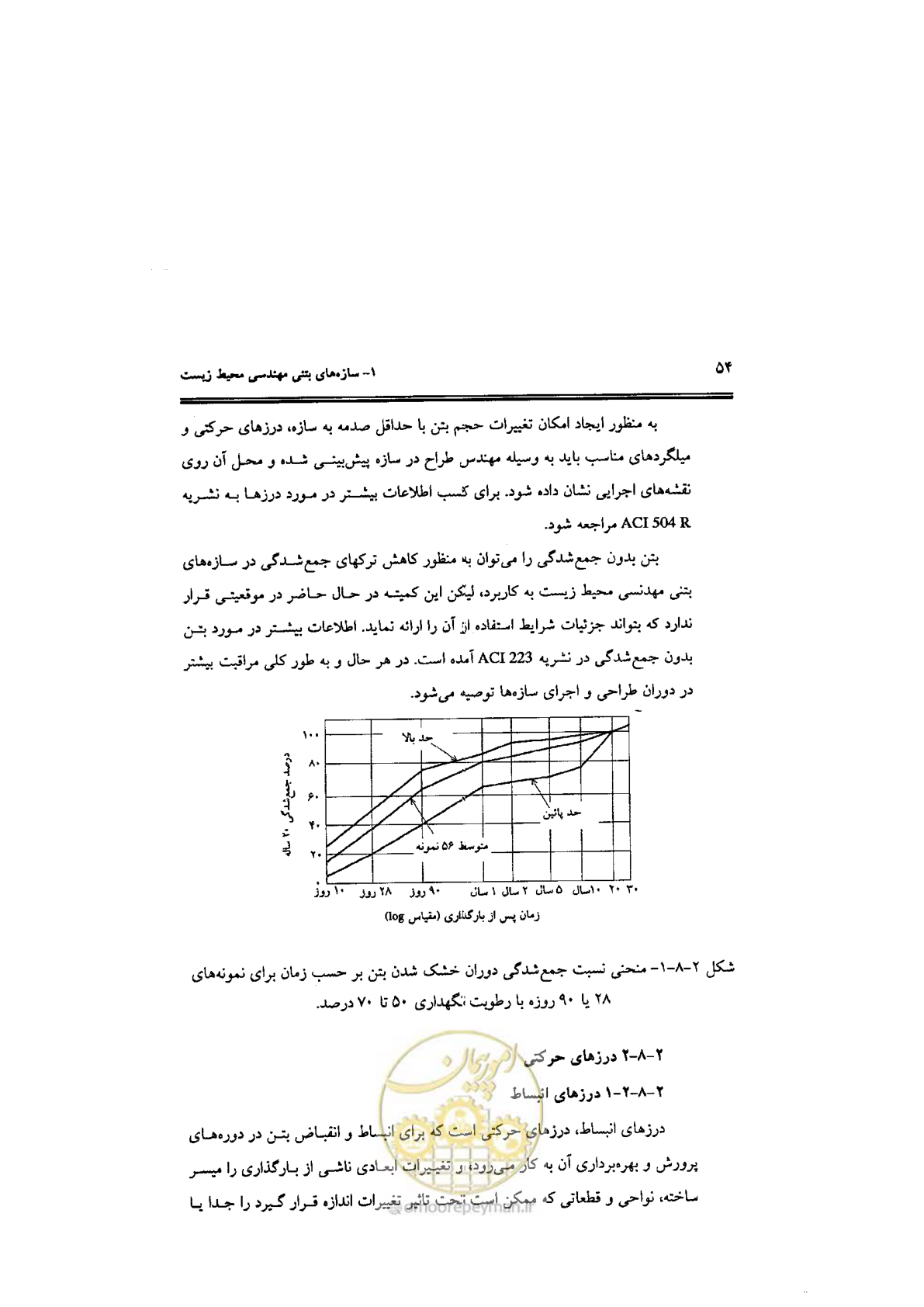 صفحه 54 از 144