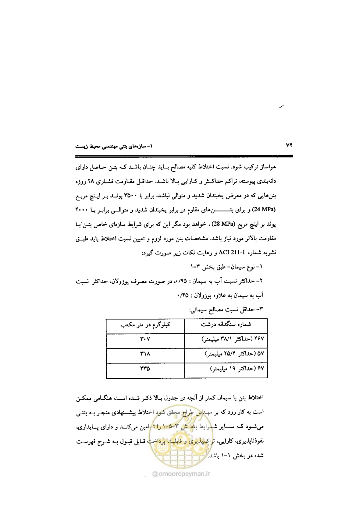 صفحه 74 از 144