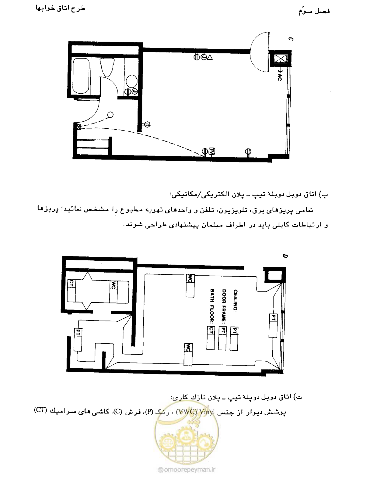 صفحه 107 از 447