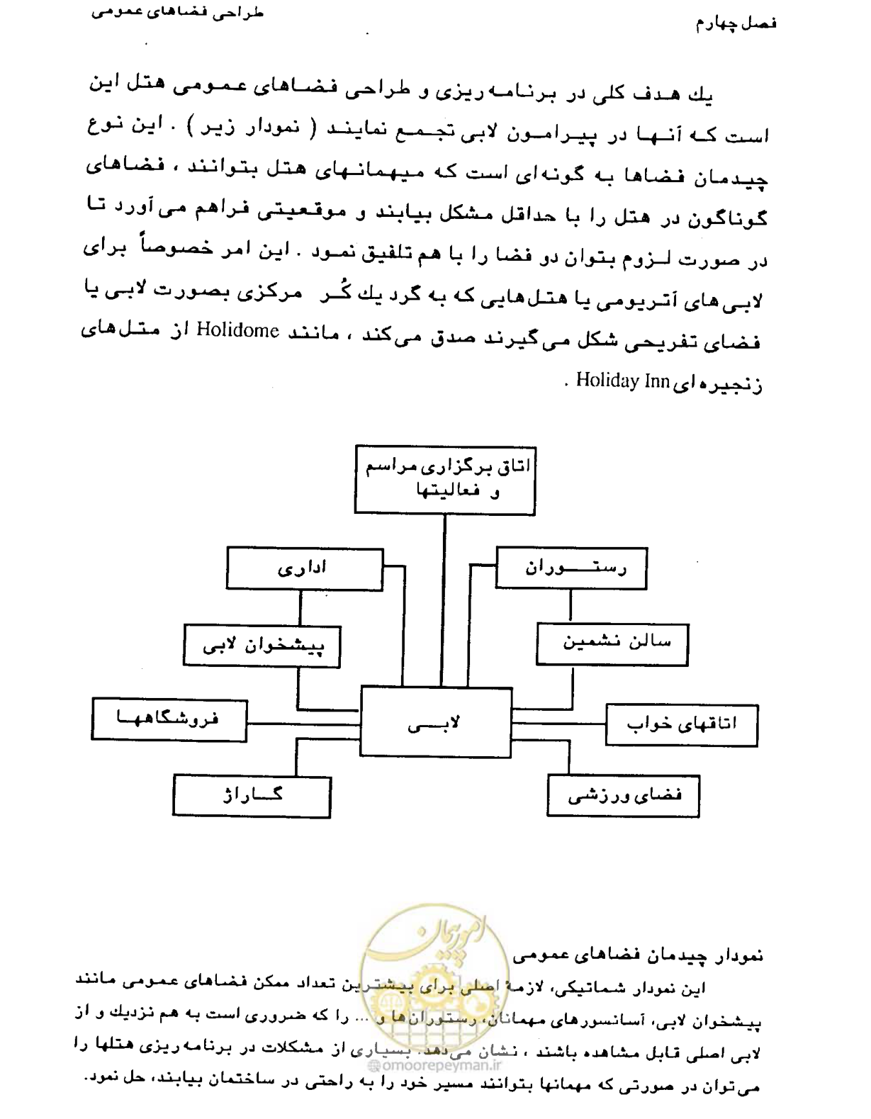 صفحه 121 از 447