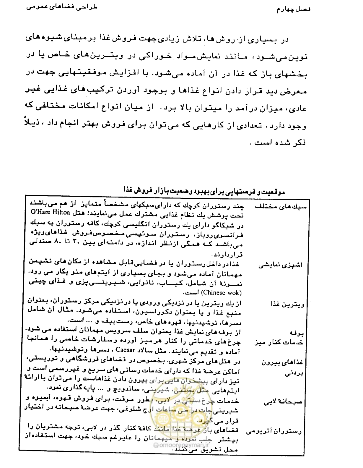 صفحه 141 از 447