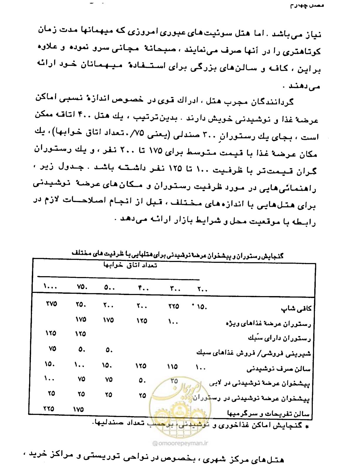 صفحه 145 از 447