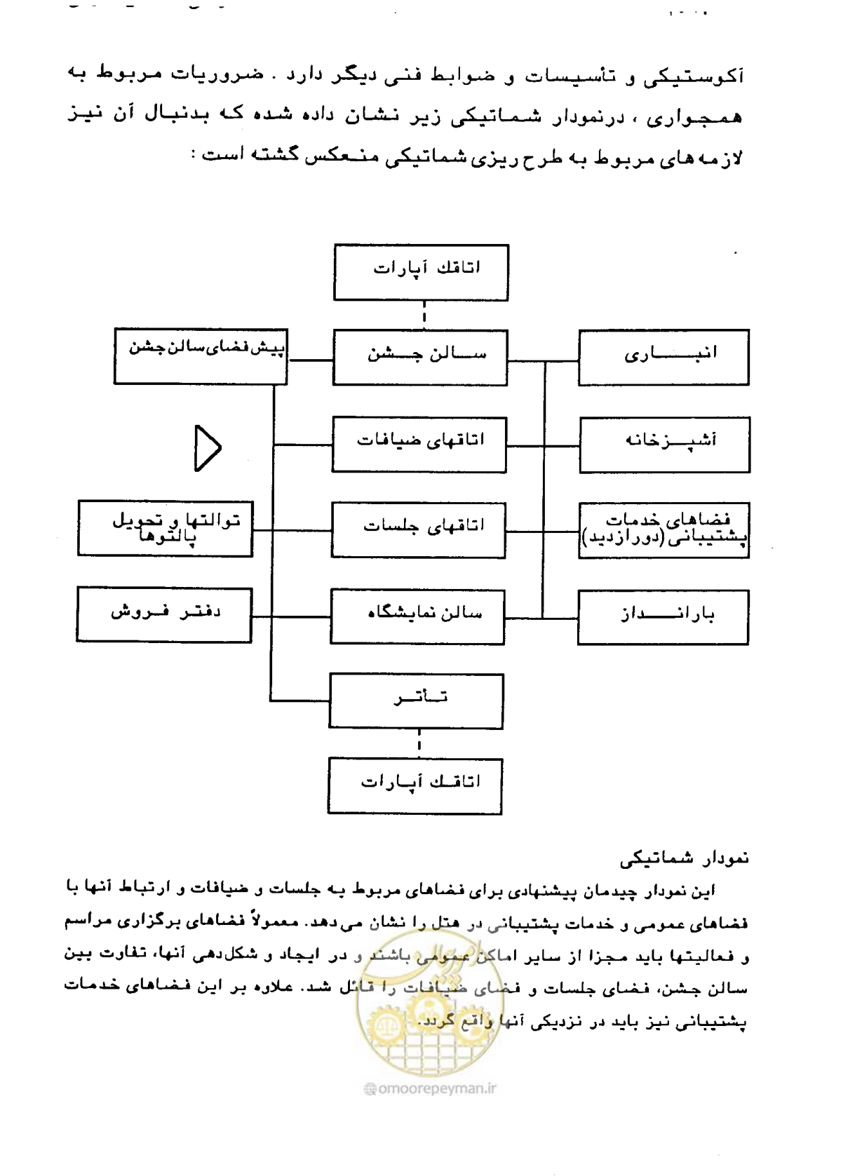 صفحه 161 از 447