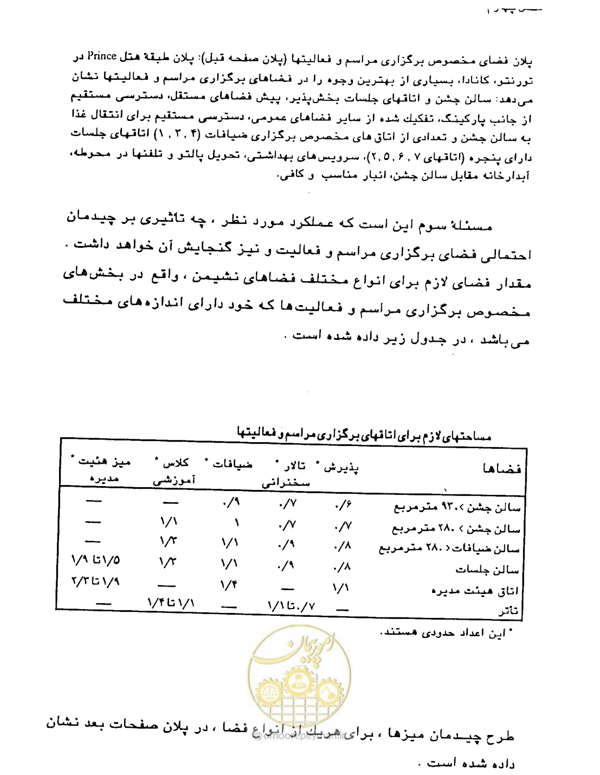 صفحه 169 از 447