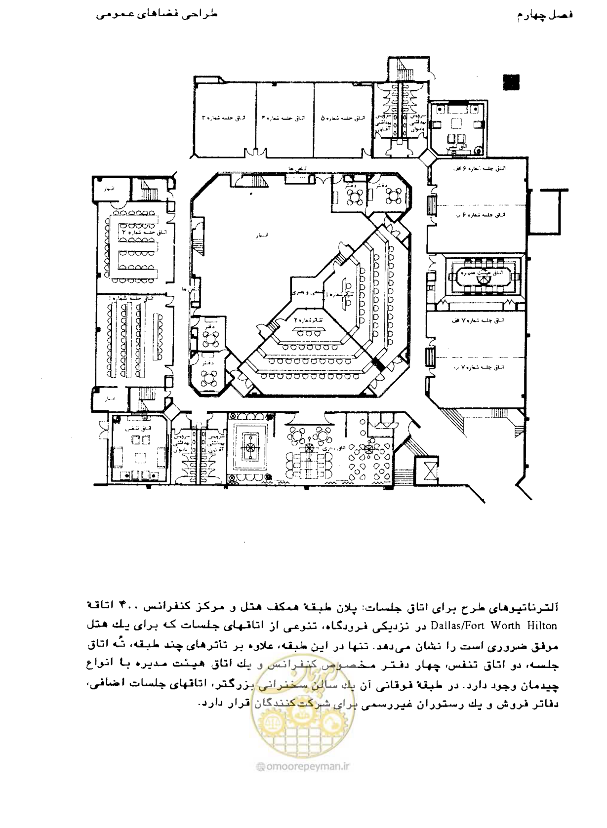 صفحه 170 از 447