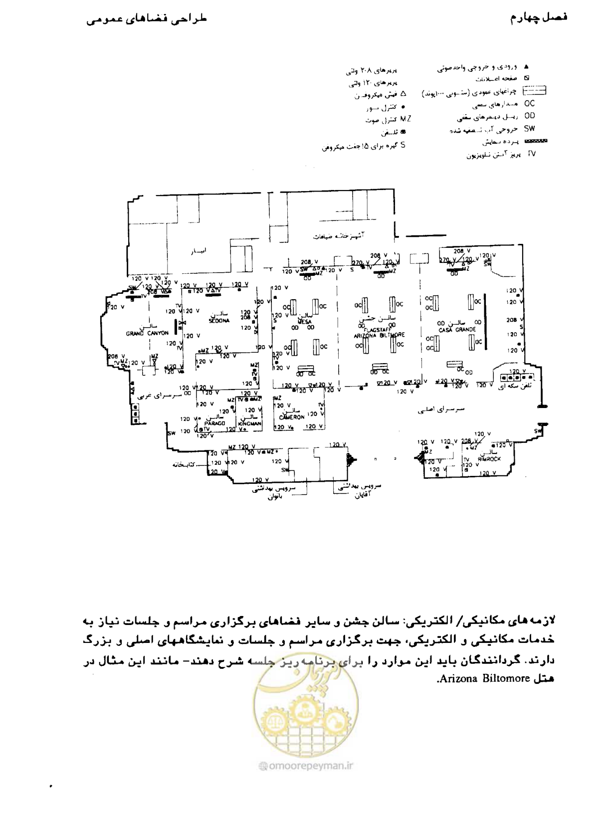 صفحه 172 از 447