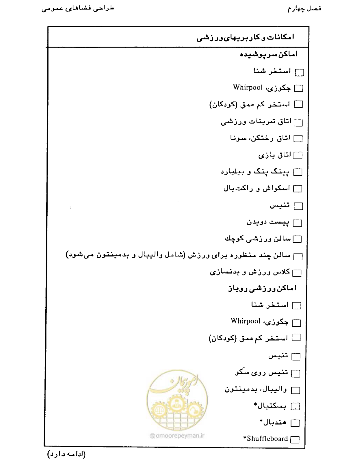 صفحه 176 از 447